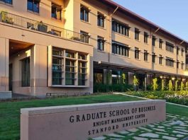 World's Top 10 Business Schools Based On QS Global MBA Rankings 2025