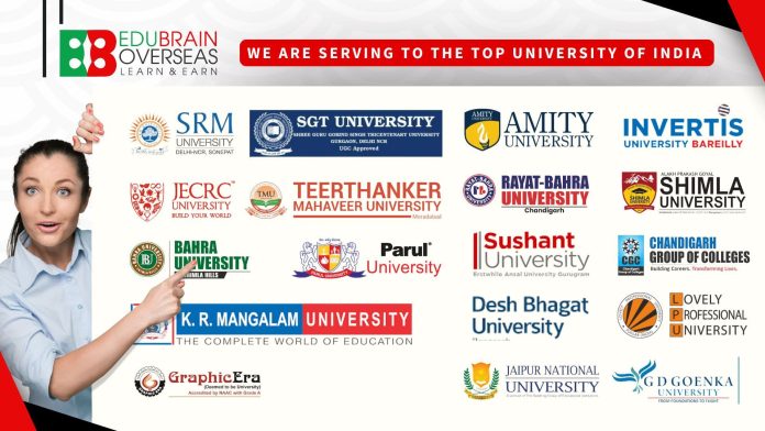 Edu Brain Overseas Achieves Milestone: 1,200 Students Placed in Global Internships